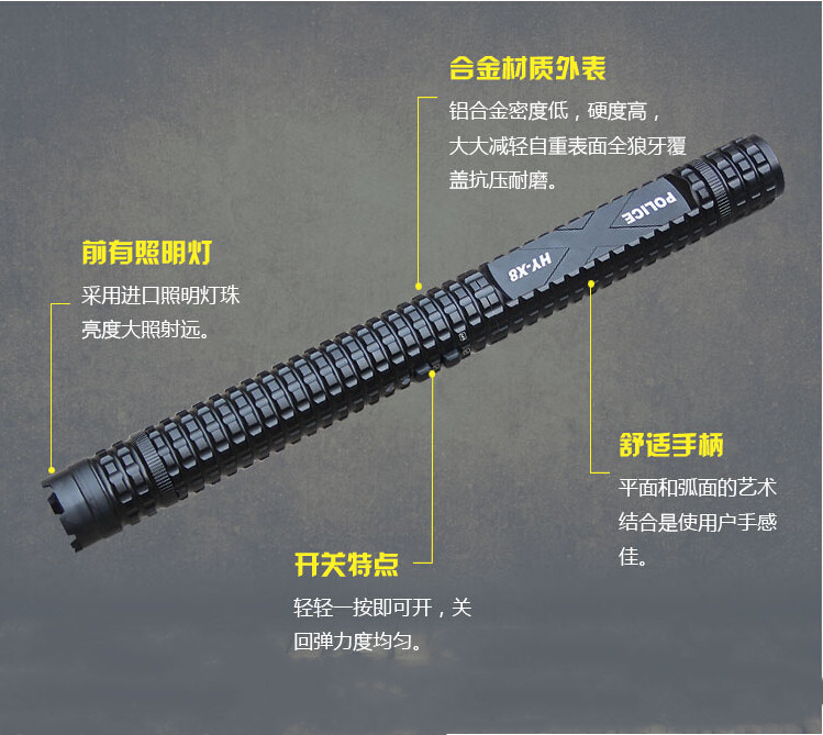 黑鷹X8超級合金鋰電電擊防身器